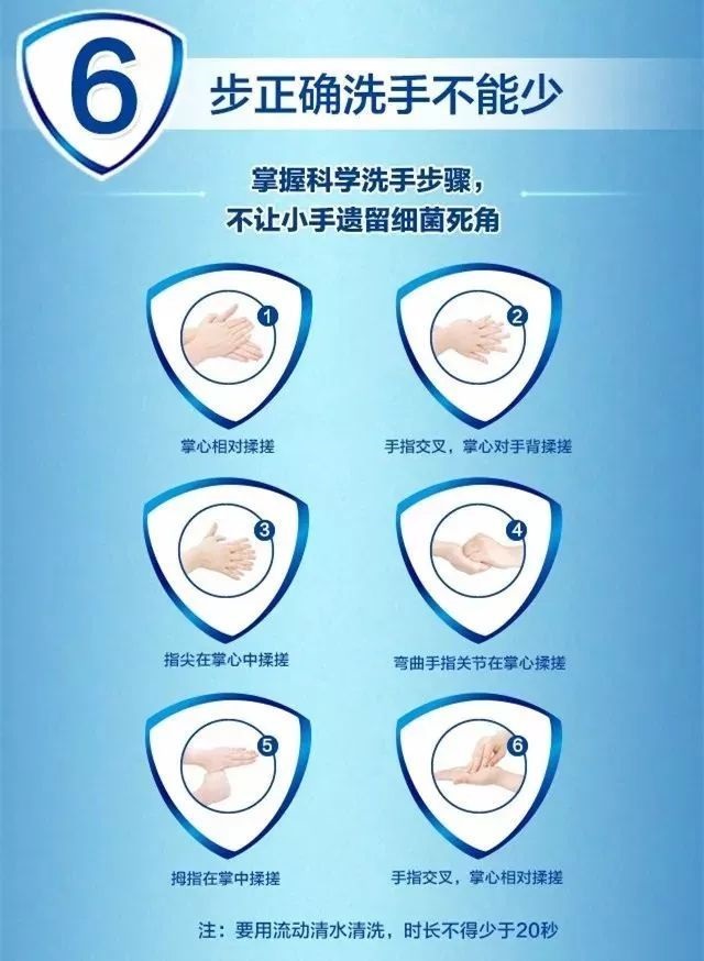 新冠疫情中，如何做好個人防護工作（洗手篇）
