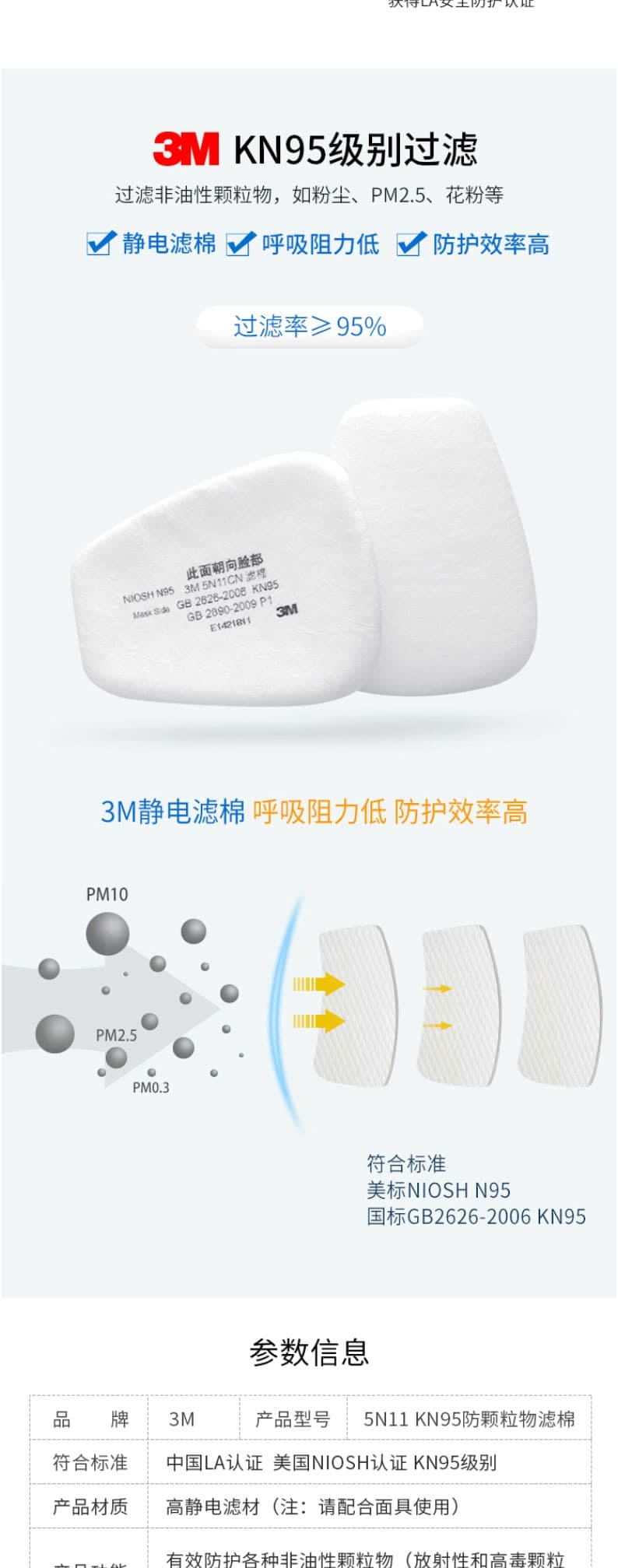 3M 5N11CN N95 過(guò)濾棉--廣州口罩商