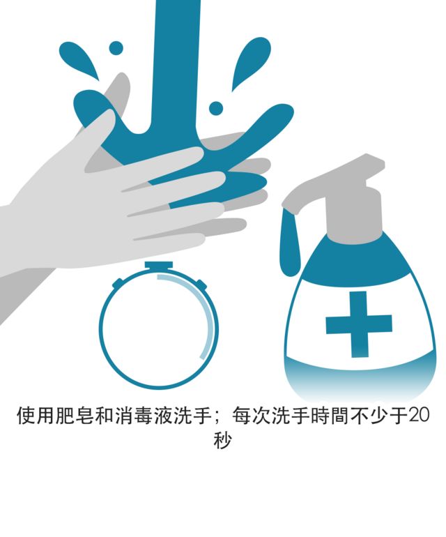 熬過“決賽”的你，節(jié)后返崗需要注意哪些事項(xiàng)呢？